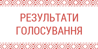 Протокол про результати голосування на повторних зборах власників облігацій емітента